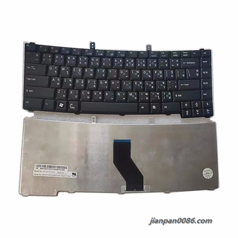 Picture for category  TM5320