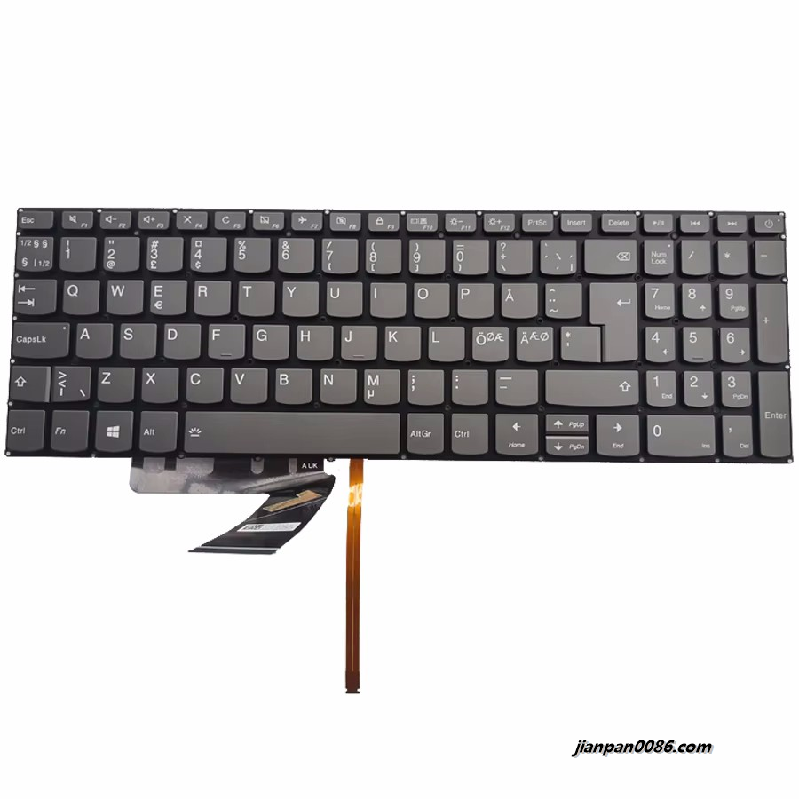 Picture of Original New NR Norway Language For Lenovo Ideapad 320-15 SN20M62987 PK1314F4B17 PC5CPB Backlit Laptop Keyboard 2P10065